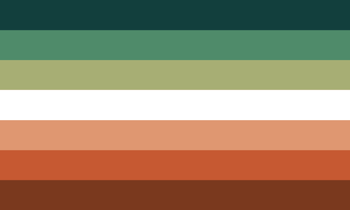 Random Queer Identity 🩷🩷🩷 tweet media
