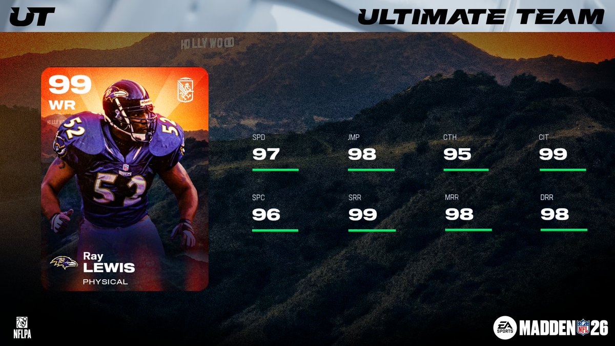 Madden Ultimate Team tweet media