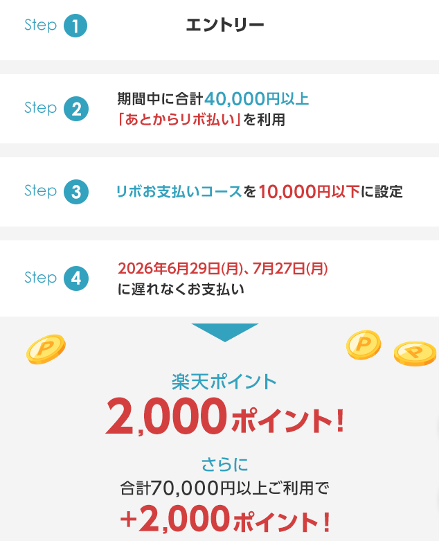 楽天カード あとからリボ払い キャンペーン 選ばれた！！ ありがとー