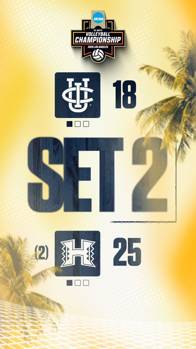UCI Men's Volleyball tweet media