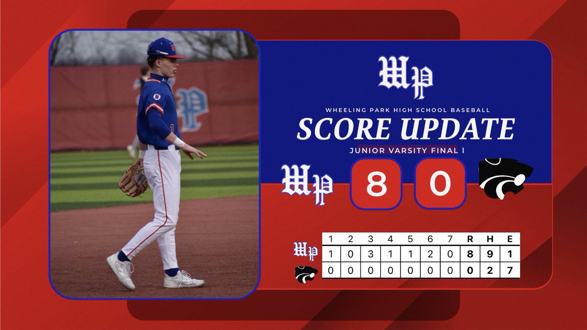 Wheeling Park Baseball tweet media