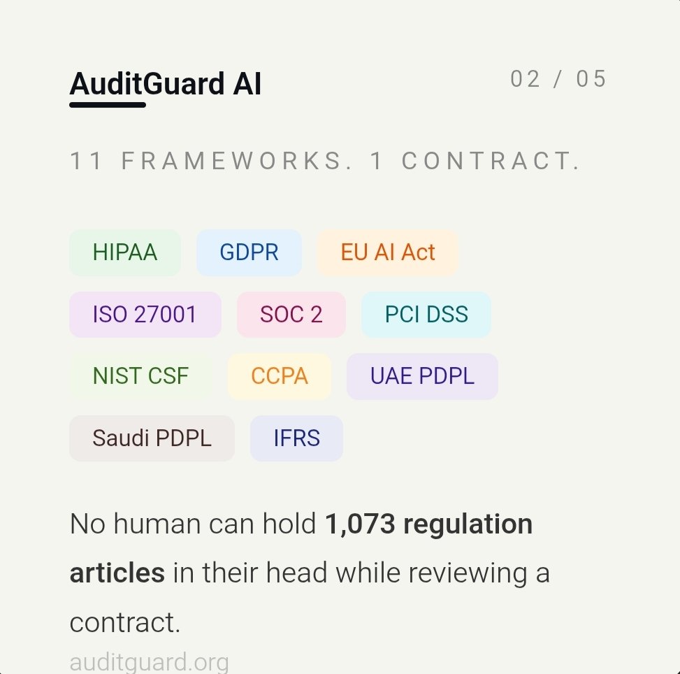 auditguardorg's tweet photo. We built AuditGuard AI because compliance failures are silent until they cost you $100,000+
Upload your contract. Get every violation flagged with the exact regulation article. 1,073 articles. 11 frameworks. Zero guesswork.
14-day free trial https://t.co/V1WfRWHRYQ
#iso27001 #SOC https://t.co/9E8mUAxXrh