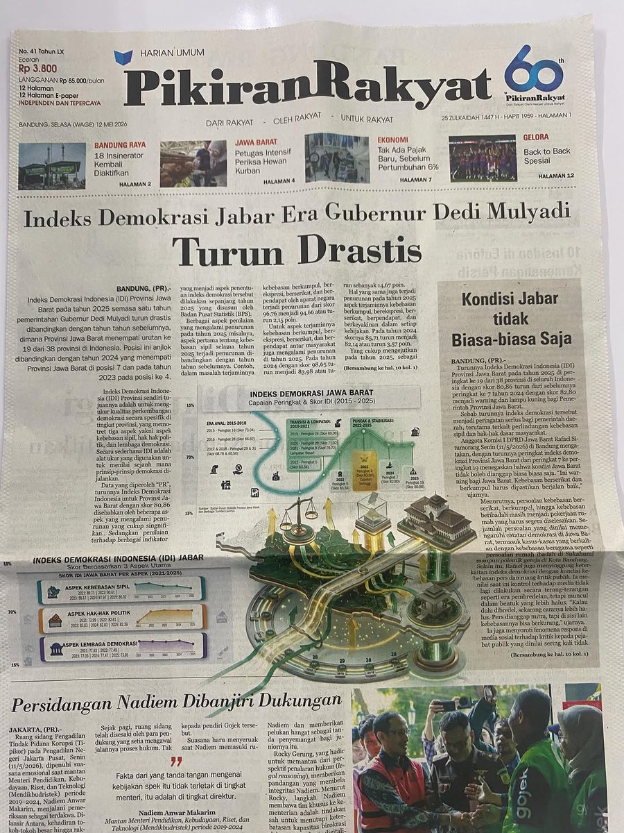 watchbdg's tweet photo. Democratic Backsliding in West Java During the KDM Era https://t.co/RuKZOIA1oZ