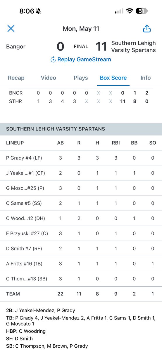 KeithGroller's tweet photo. COLONIAL LEAGUE FINAL SET 

It will be @LASDAthletics vs @SolehiSpartans at 6 pm Thursday at Parkland for the @Colonial_League ⚾️ championship. https://t.co/rV5edSh2mG
