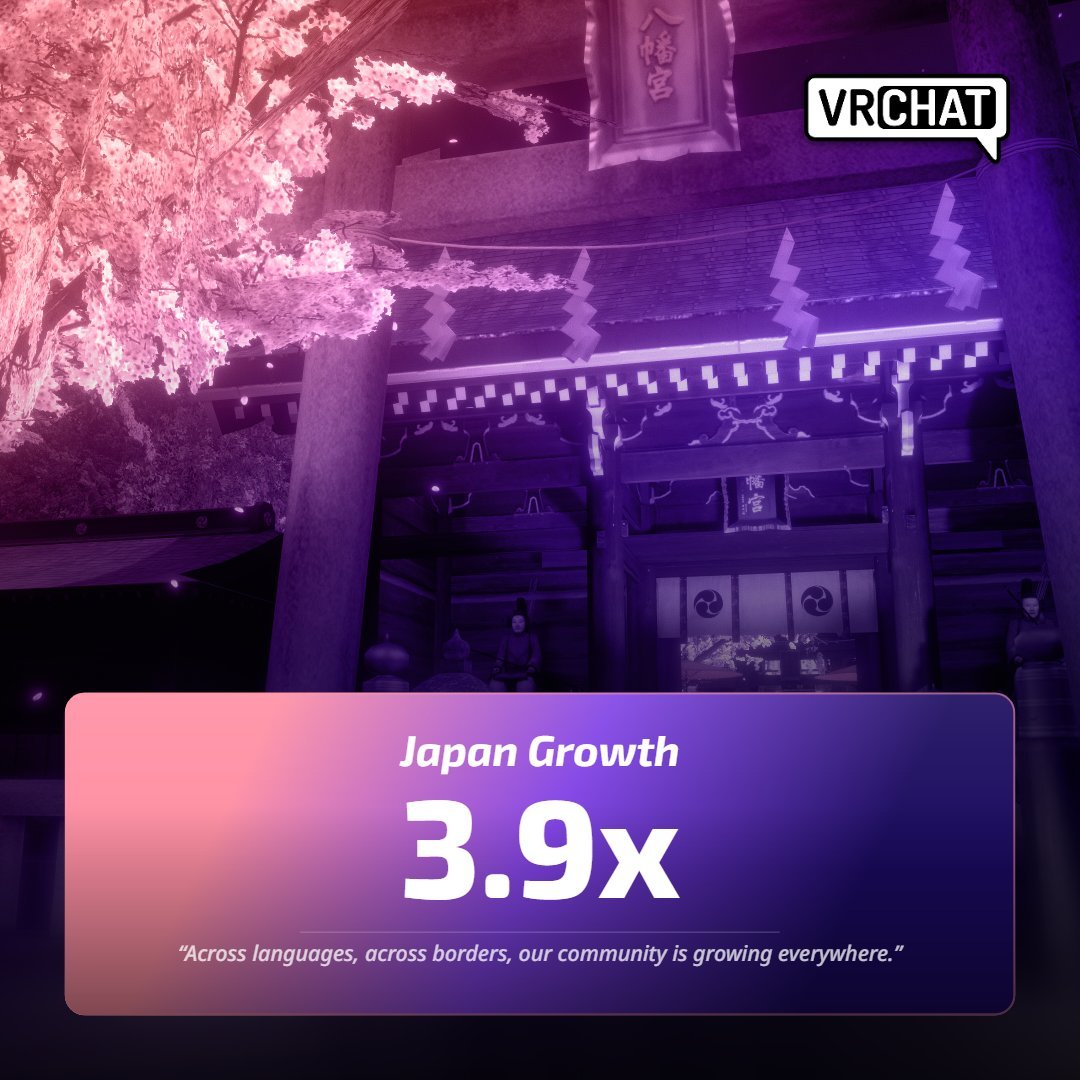 VRChat 日本語公式 tweet media