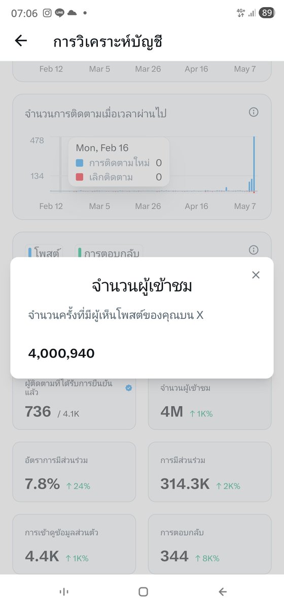 *･῾พลอยกัญ♡‧₊˚ tweet media