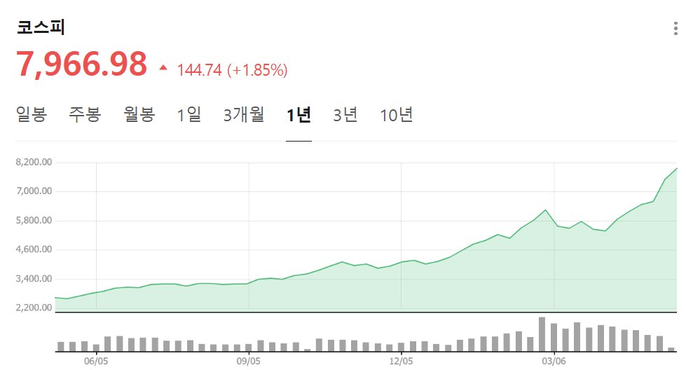Crypto Dan tweet media
