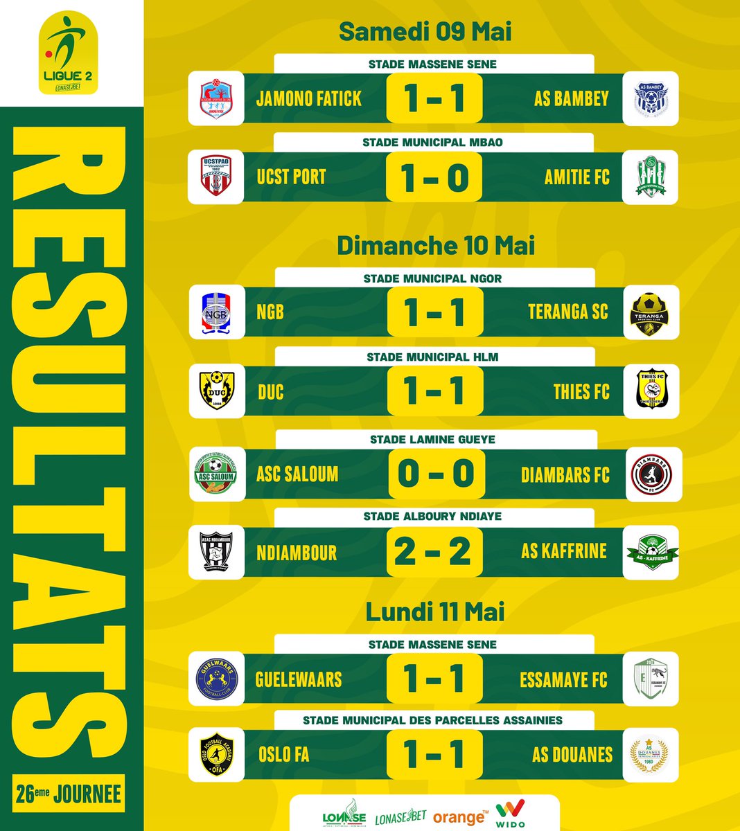 Ligue Sénégalaise de Football Professionnel tweet media
