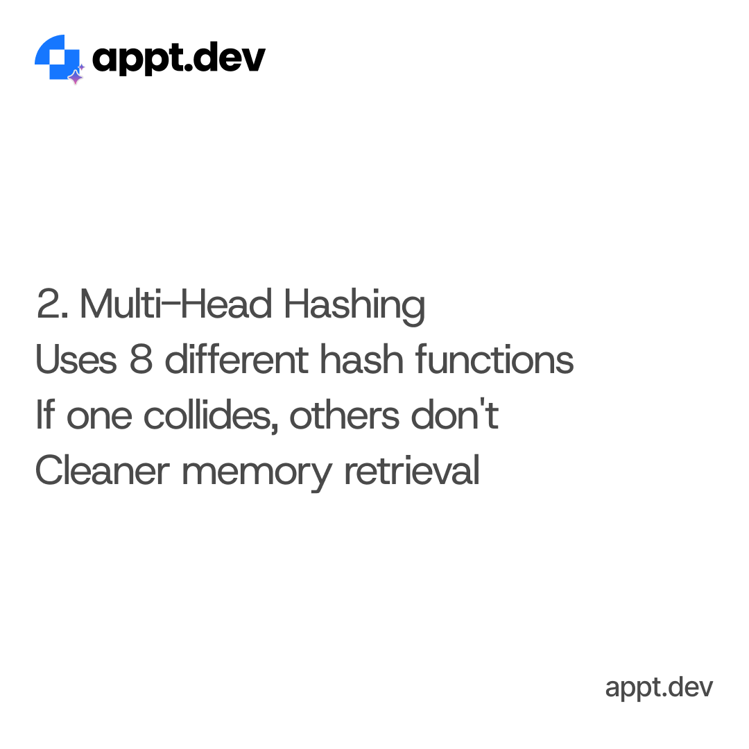 ApptDev's tweet photo. What Makes Engram Smart? 4 key innovations https://t.co/TkPEq3muFt