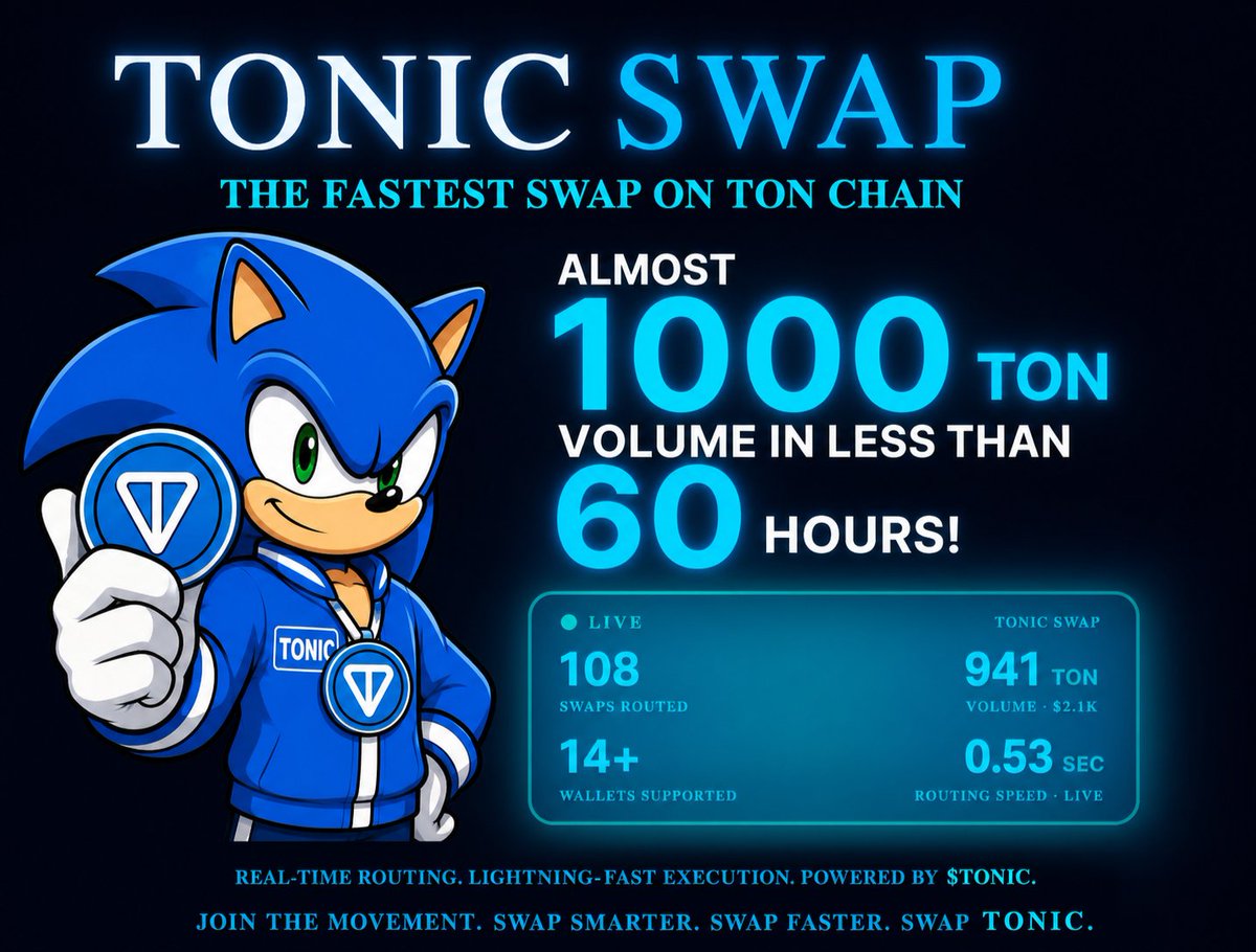 Super Tonic tweet media