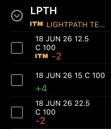 ThunderFin13's tweet photo. @stevenplace Interested to know your input on this structure. Expect LPTH to rerate higher than $20. But the options are ridiculous so trying to reduce debit and get paid to wait. Risk is debit plus $2.50 if it languishes around $12.50 to $15 thru expiry. https://t.co/kvs7n5JRcz