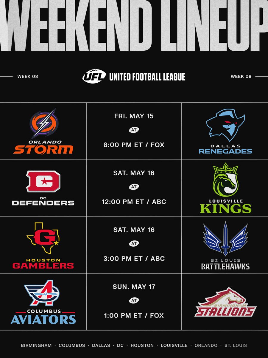 The playoff race is heating up 🔥

Just 3 regular-season games remain. 

Week 8 lineup ⬇️