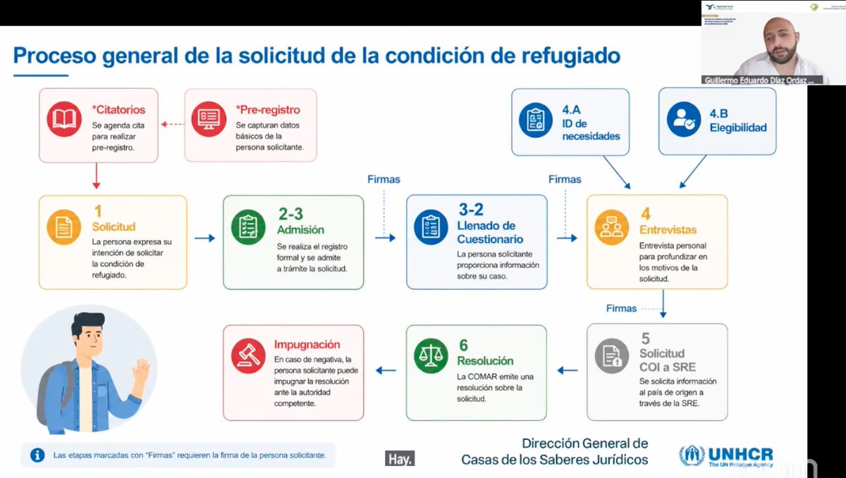 Casas de los Saberes Jurídicos, SCJN tweet media