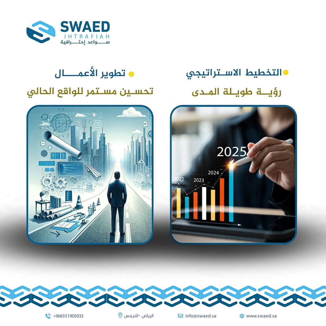 swaed_sa's tweet photo. التخطيط الاستراتيجي = رؤية طويلة المدى 👁️
 تطوير الأعمال = تحسين مستمر وفرص أكبر 🚀
 
مع سواعد... نحقق التوازن بين الاثنين

حلول تجارية مبتكرة ؛ لنجاح مستدام 

 #سواعد_للاستشارات #نمو_أعمالك https://t.co/GNRWtDLoYI