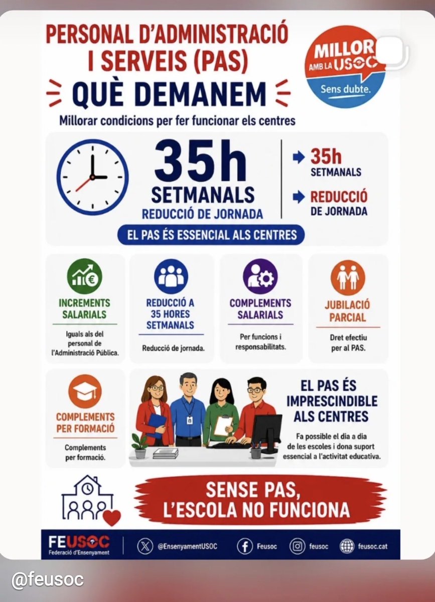 Ismael Cabezudo tweet media