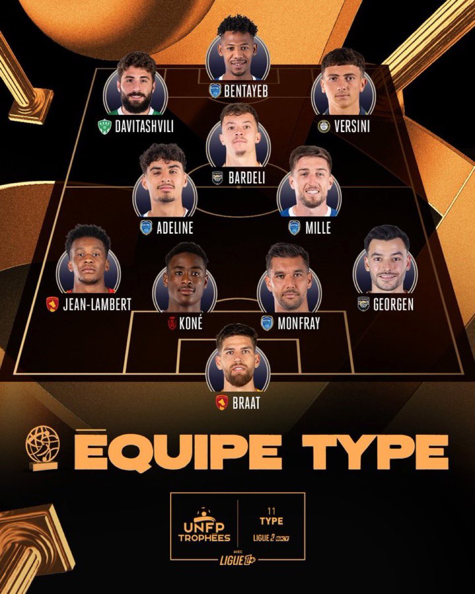 Actu Foot tweet media
