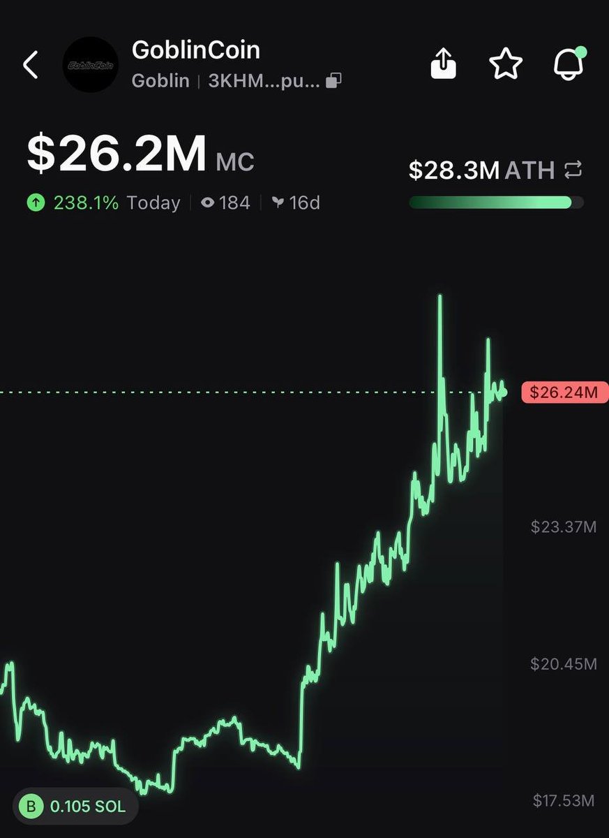Pump.fun Ecosystem tweet media