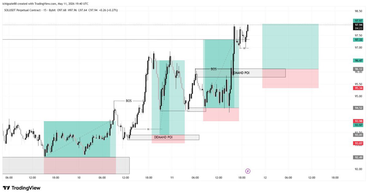 tedi_eth's tweet photo. It is the consistency for me 

This guy over delivers, or does he use Ai?  Fascinating 

You can check his TG: https://t.co/sXn434FkhB https://t.co/ggMAFGZgnH