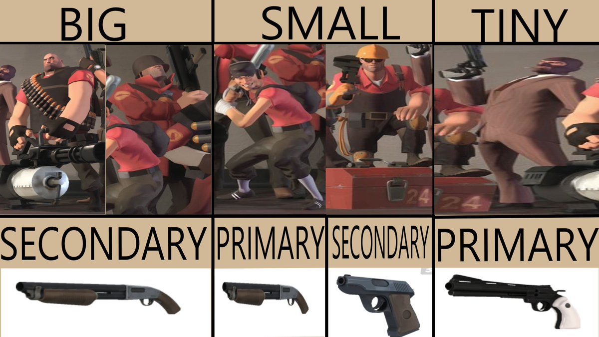 TF2Hunt tweet media