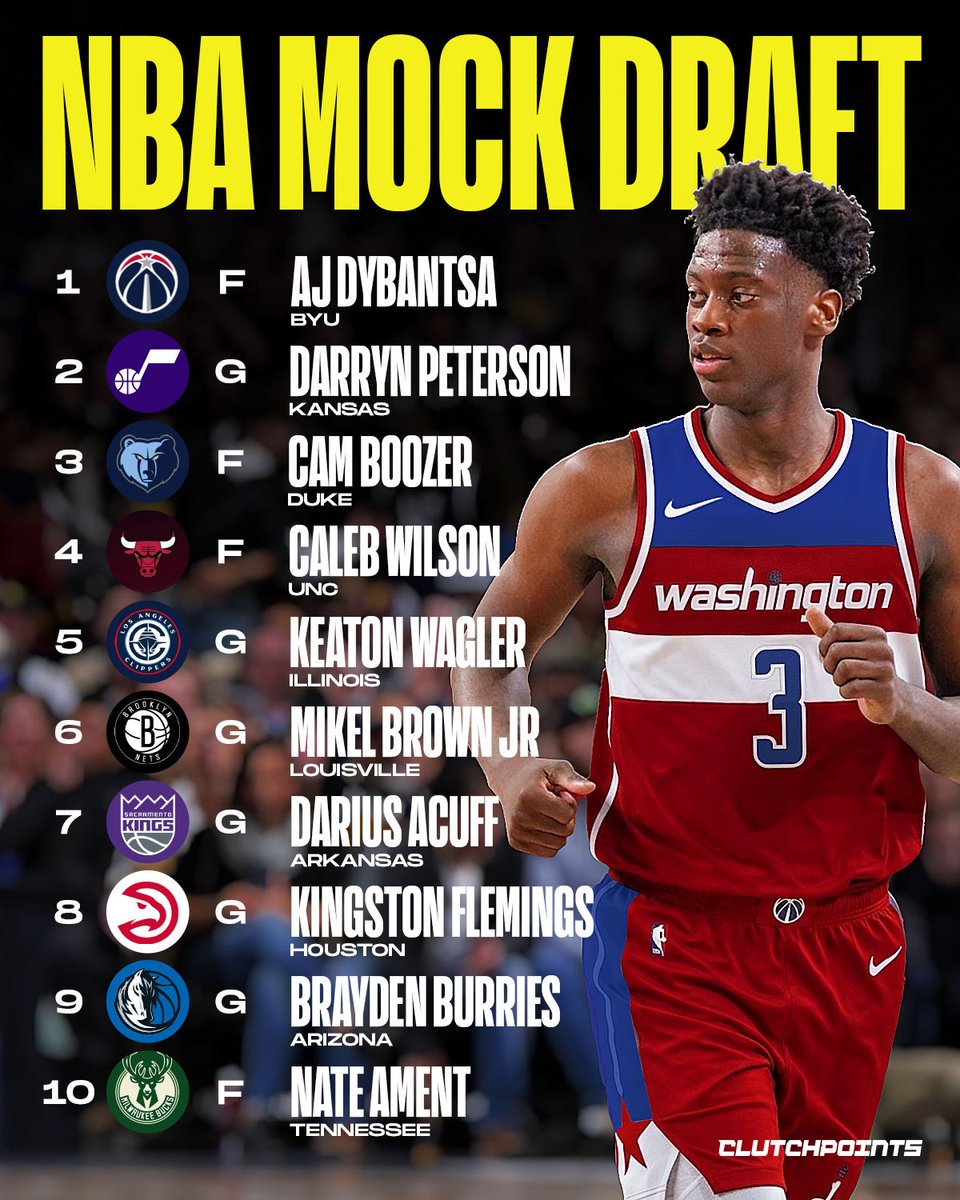 ClutchPoints tweet media