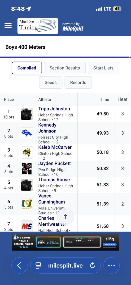 Ken317502032109's tweet photo. Placed 2nd overall in the 4a State track meet last week
400m : 49.9
#Agtg https://t.co/4vHuiqtHbg