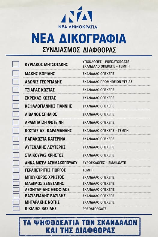 ΝΙΚΟΣ tweet media