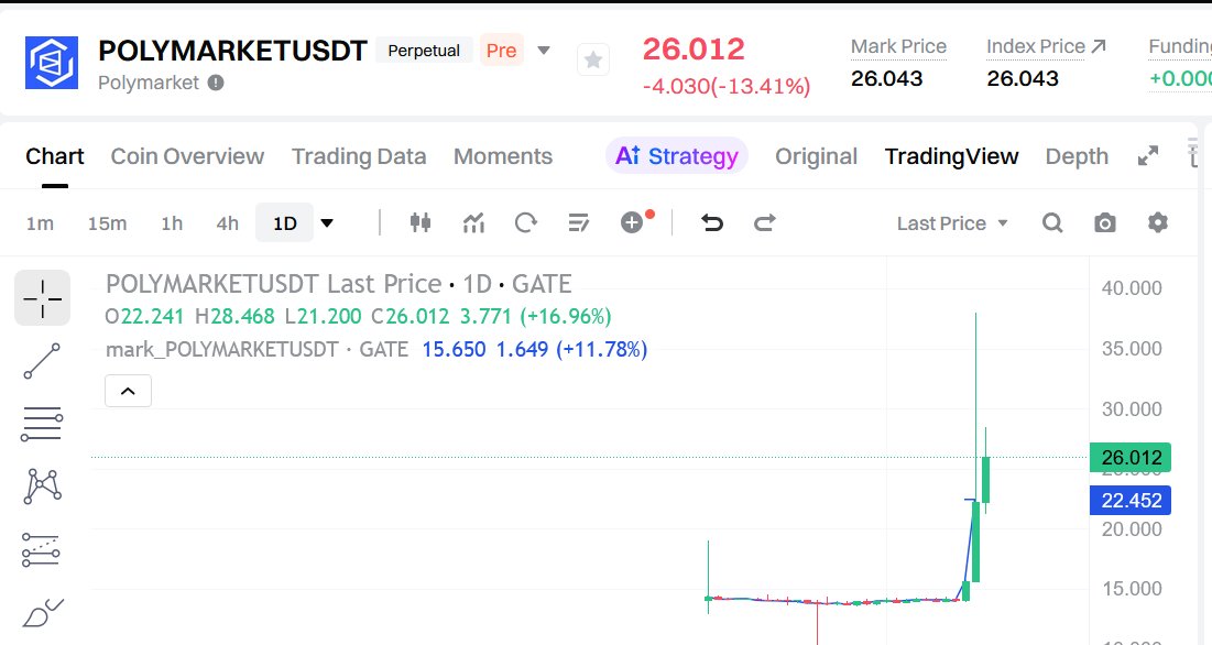 TheBlockBull tweet media