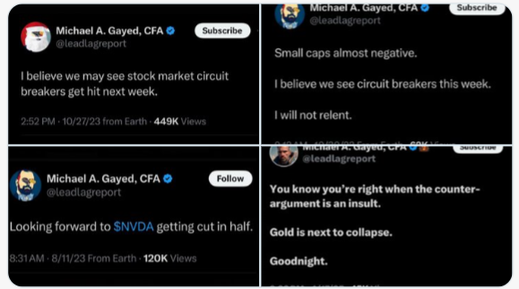 Crowded Market Report tweet media