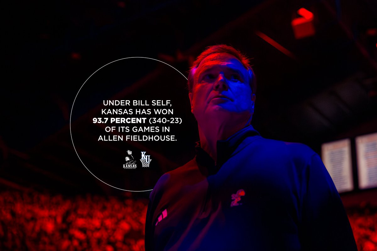 Kansas Men’s Basketball tweet media