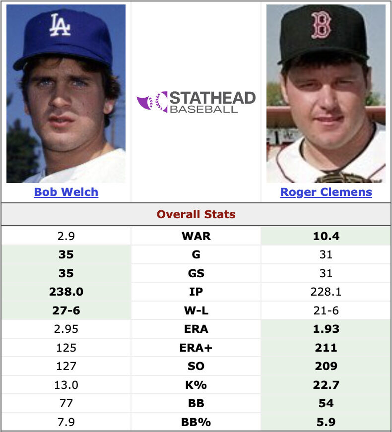 Baseball’s Greatest Moments tweet media