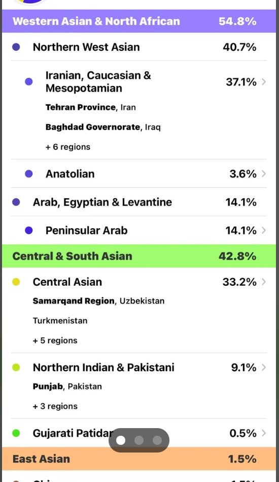 NotaT240400's tweet photo. Khurasani Arab (he claims descent from Banu Tamim), Uzbekistan 🇺🇿, Y-haplogroup J1 (J-CTS5368) &amp; MtDNA U2e1  
From Reddit https://t.co/hFG9rcRuxO