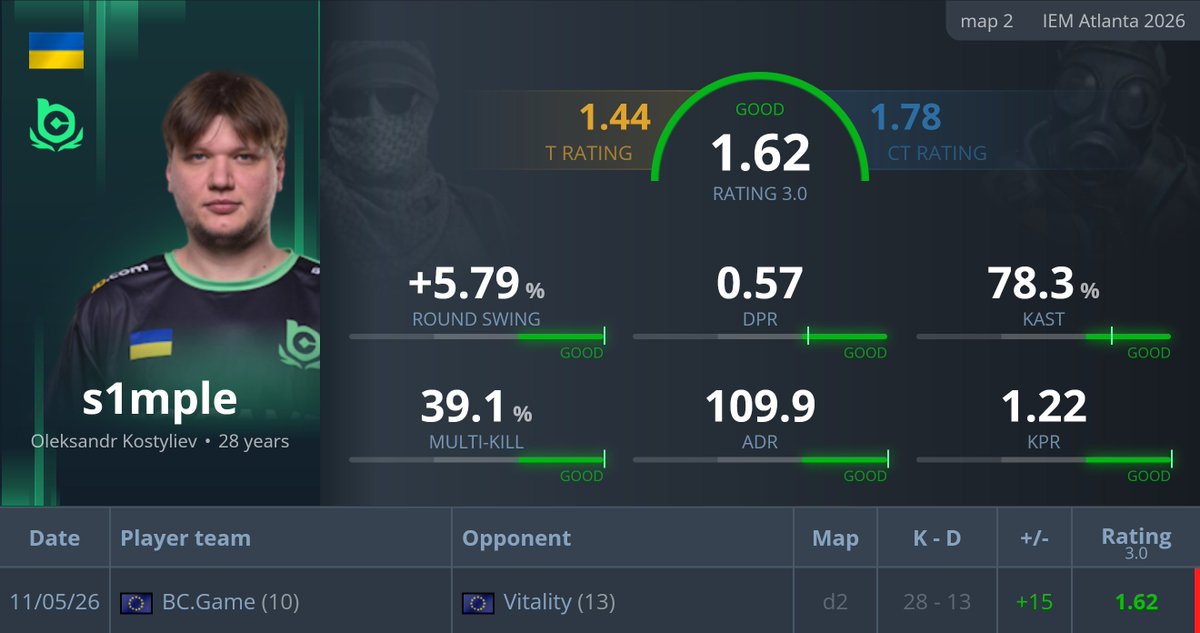 Polymarket Counter-Strike tweet media