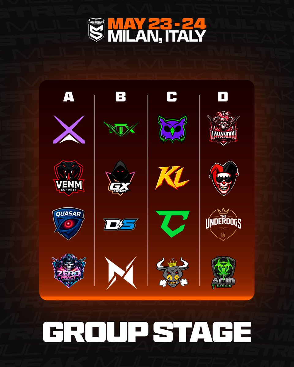 multistreak tweet media