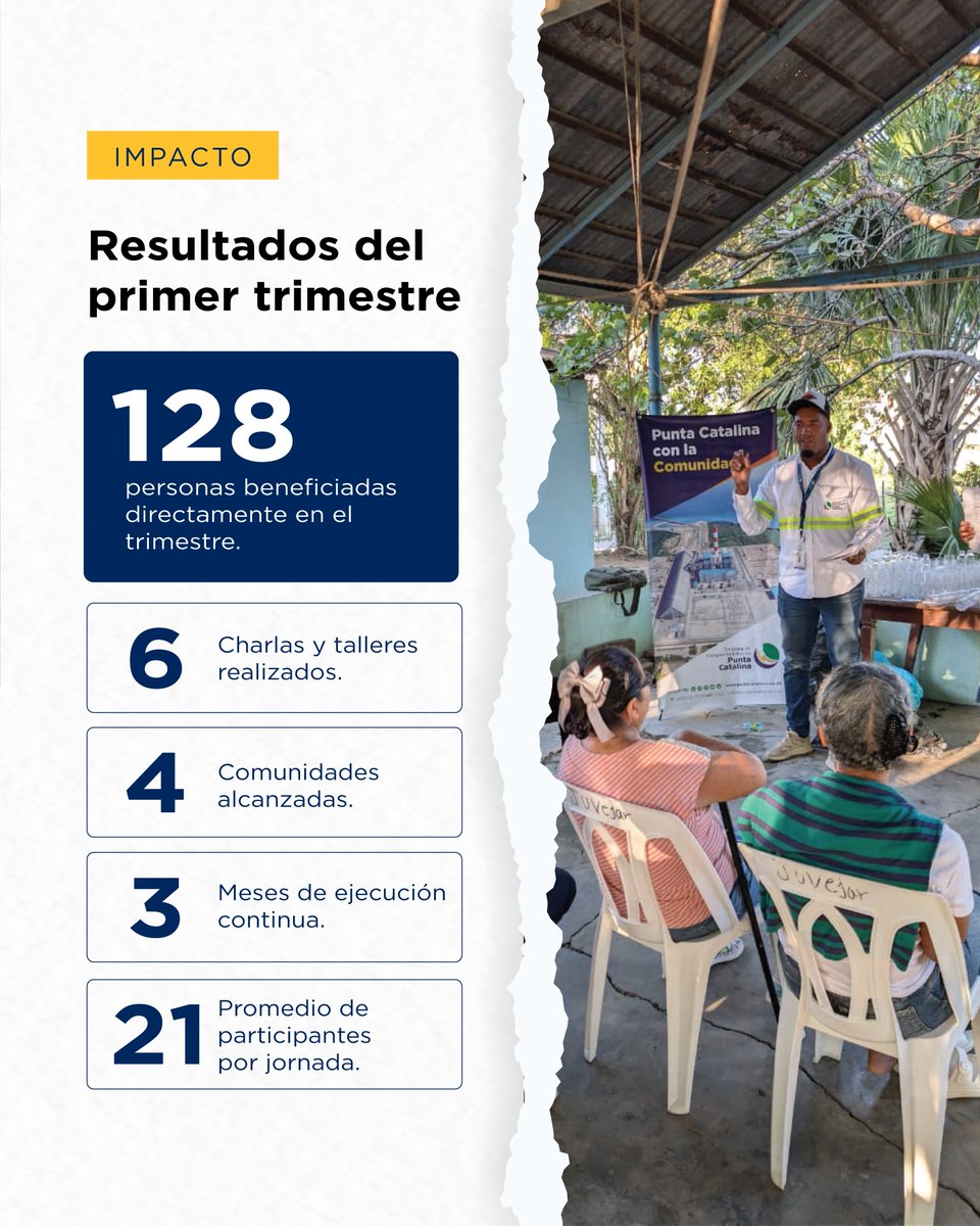 Empresa de Generación Eléctrica Punta Catalina tweet media