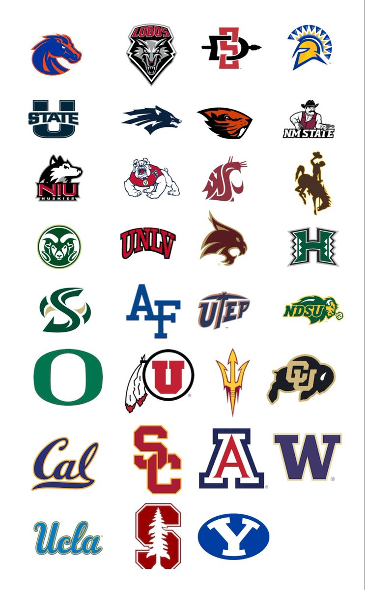 West Coast College Sports Guy tweet media