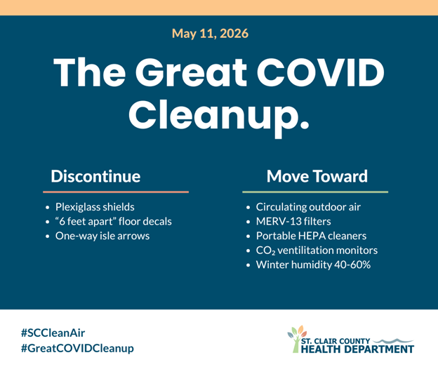 scchdmi's tweet photo. It’s time for a fresh start. Join The Great COVID Cleanup by clearing out outdated COVID-era items like plexiglass barriers, old signs, floor decals, and other materials no longer needed. Refresh your space while supporting indoor air quality.

#TheGreatCOVIDCleanup #SCCleanAir https://t.co/On9cwEq1Ci