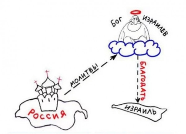 Кабан-гедонист tweet media