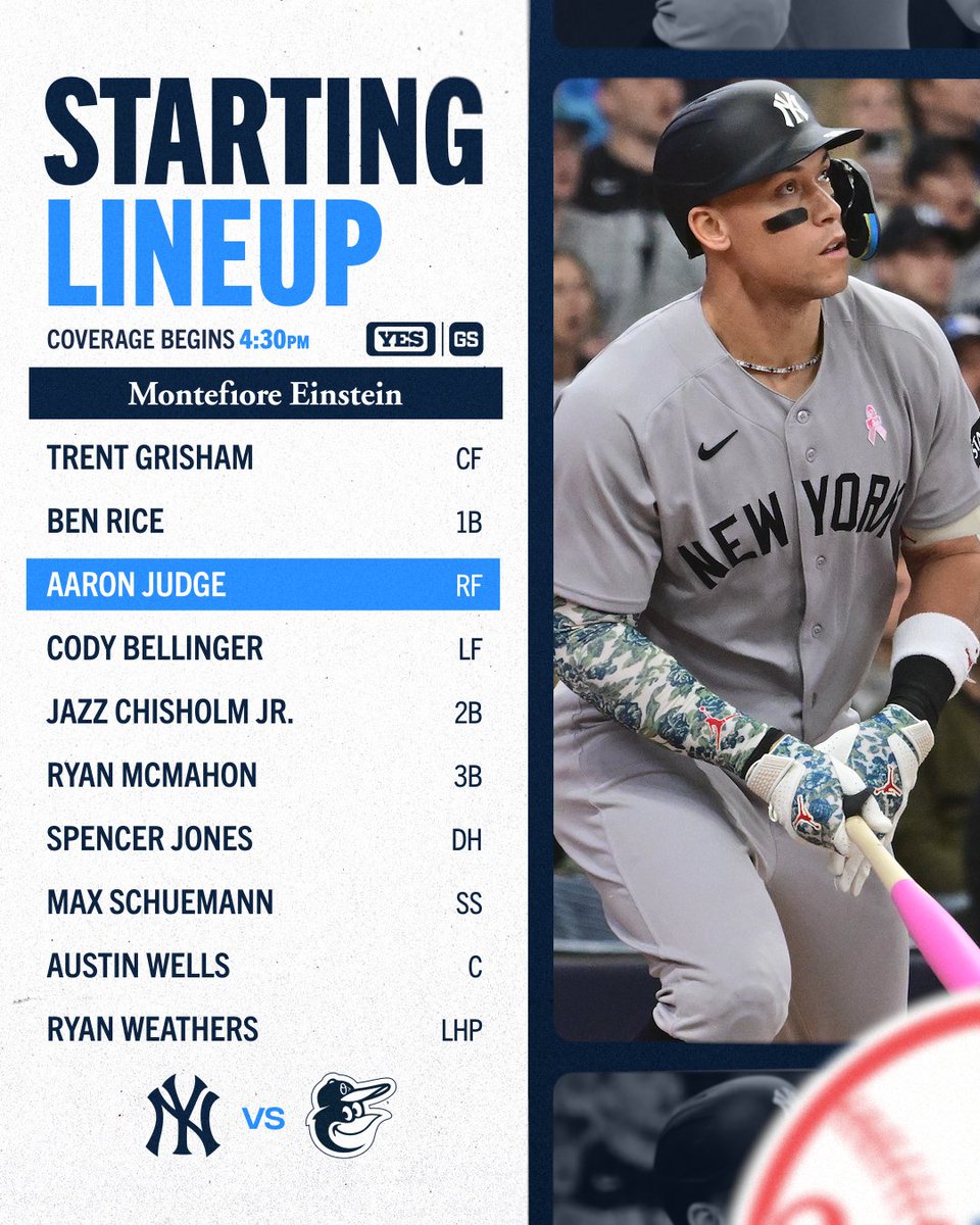 Monday's lineup. The Captain at Camden Yards: .320 AVG, 27 HR in 60 ...