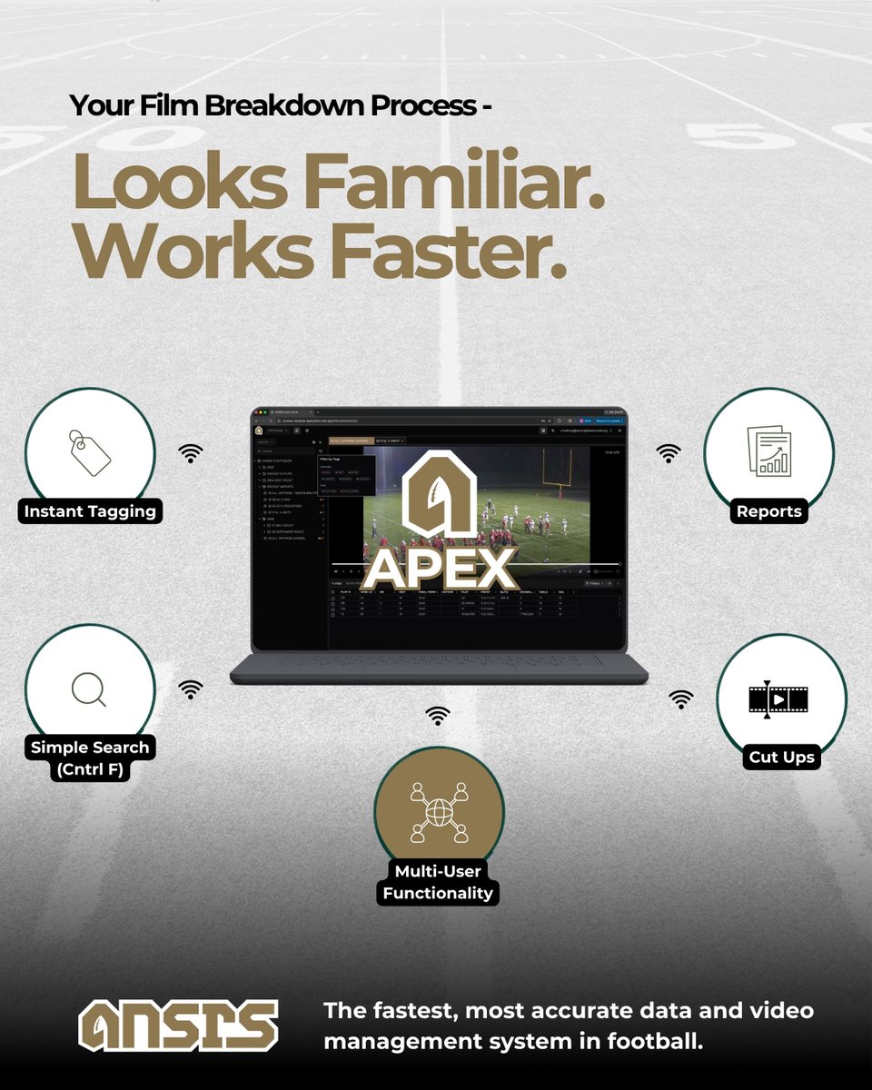 ANSRSFB's tweet photo. ANSRS APEX📈🏈💻

🏷️Instant Tagging: Find anything instantly with custom tagging and search

🔍Simple Search (Cntrl F): Navigate your data and video through a structured, searchable system

💻Multi-User Functionality: Multiple coaches operating in the same breakdown at the same time with your current workflow

📊Reports: Build dynamic reports - exactly how you want them

✂️Cut Ups: Generate cutups in seconds

🚨 Sign up for a 3 year commitment and get your first year 50% off!

Learn More: 
🔗:  https://t.co/aCNB2iekTT