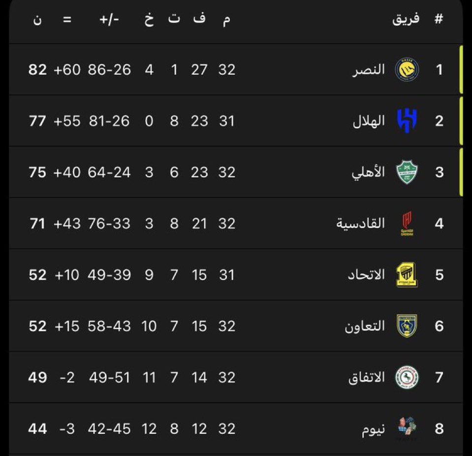 جلنار tweet media