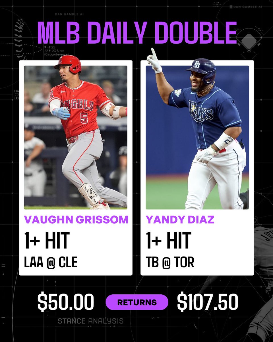 Dan’s AI Sports Picks tweet media