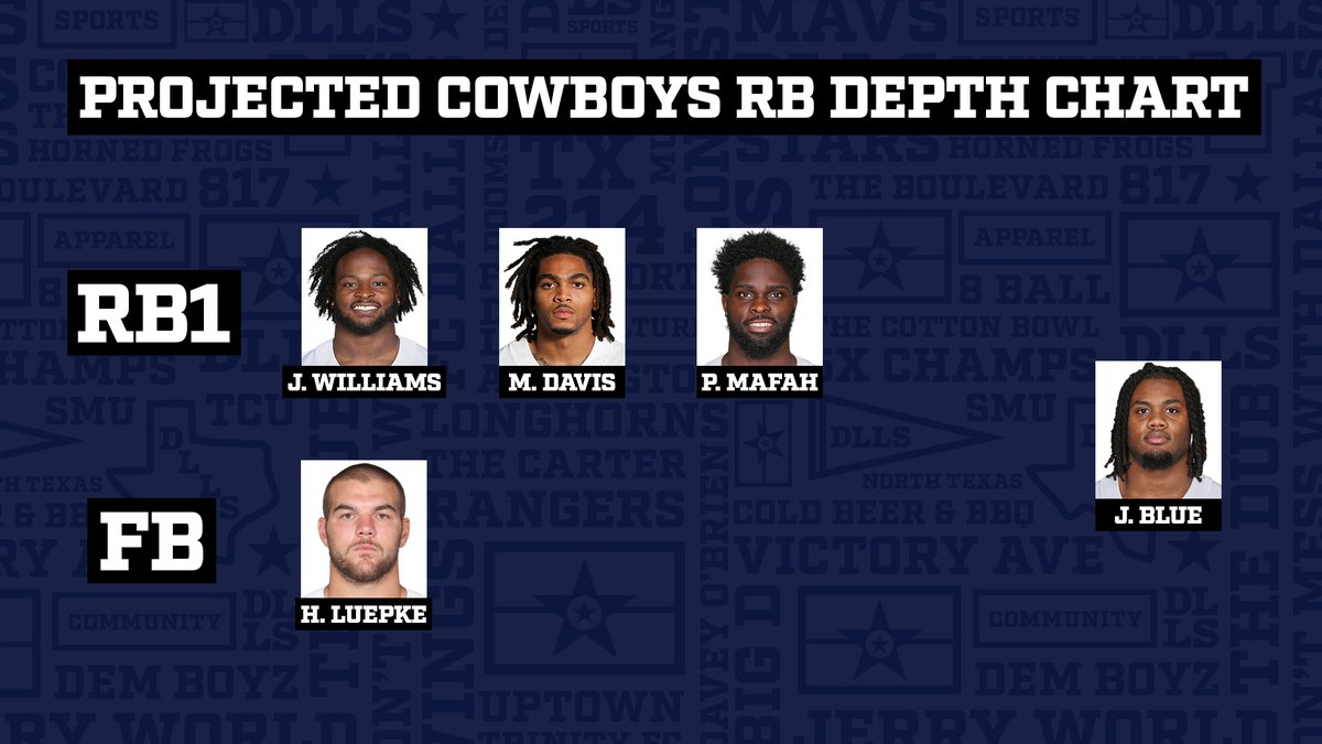 DLLS Cowboys tweet media