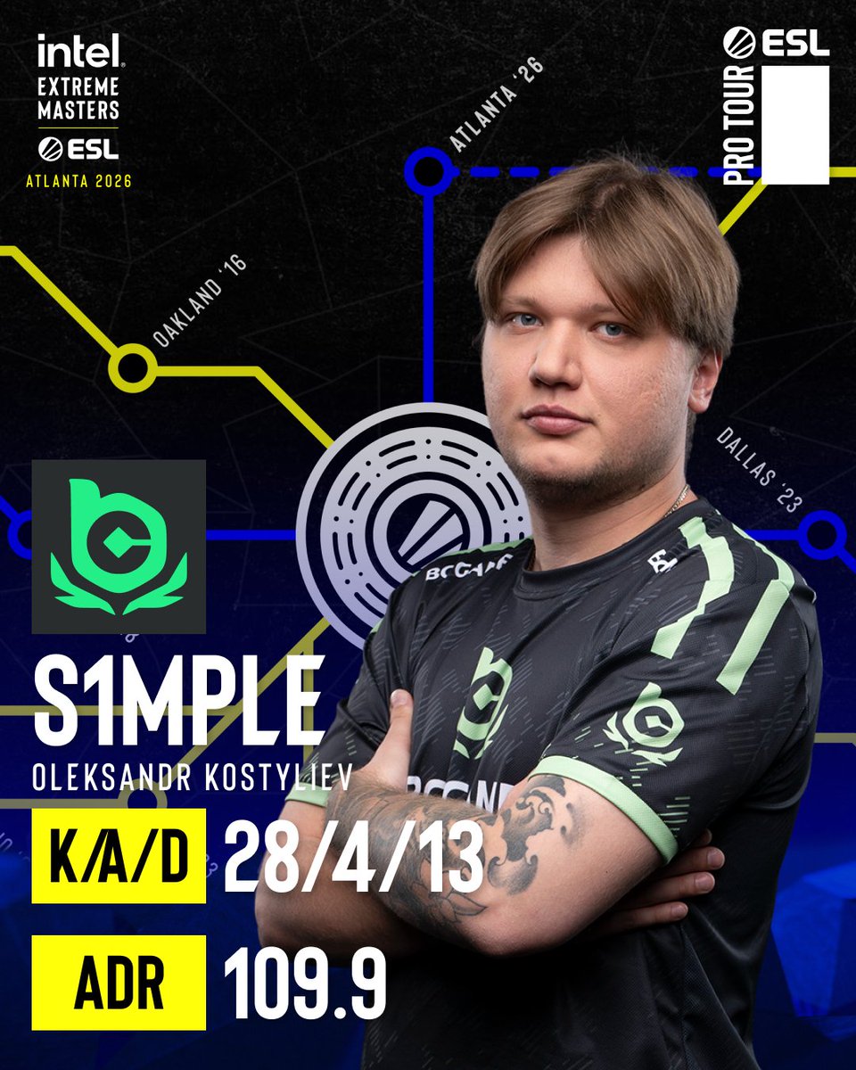 ESL Counter-Strike tweet media
