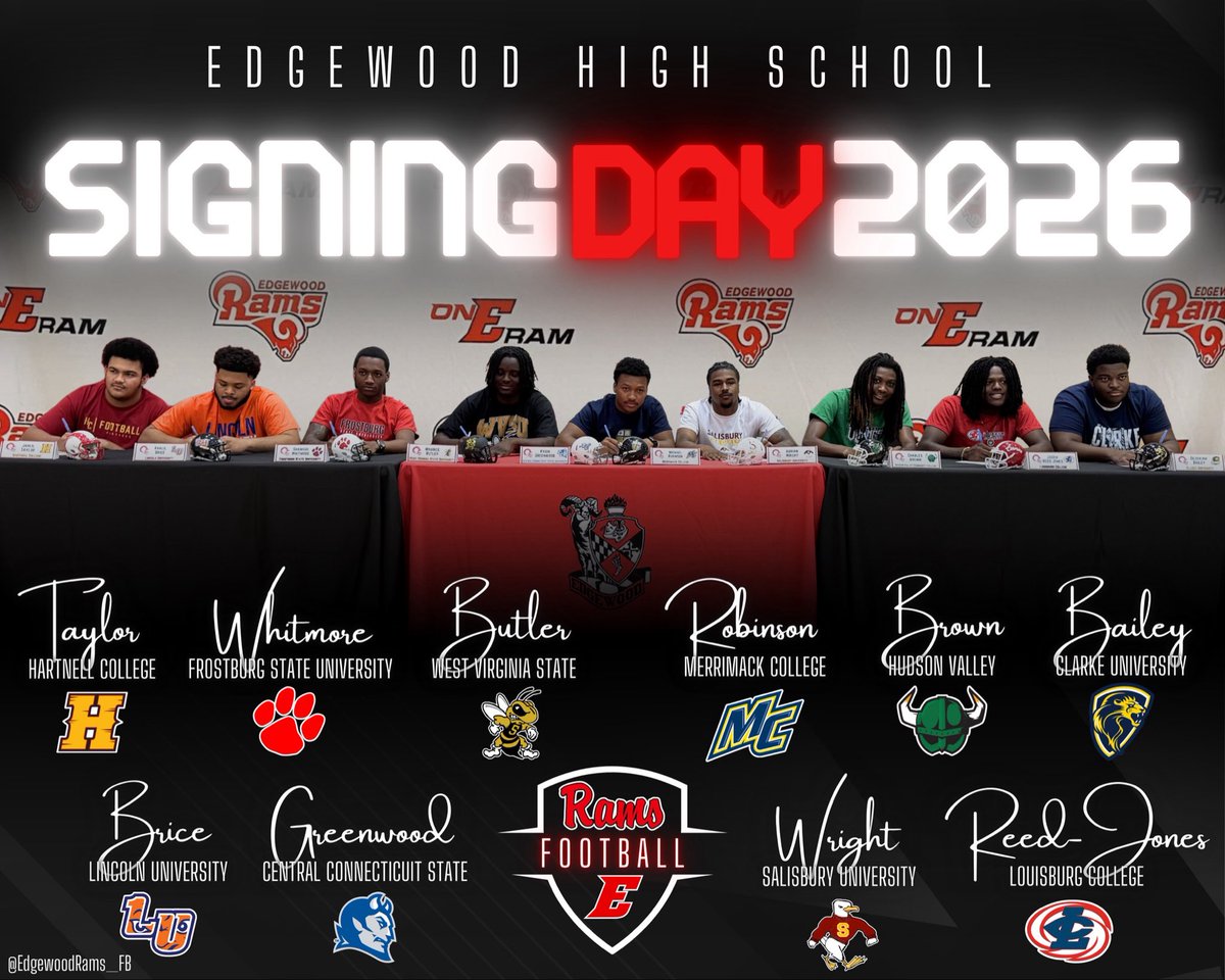 Edgewood Football tweet media