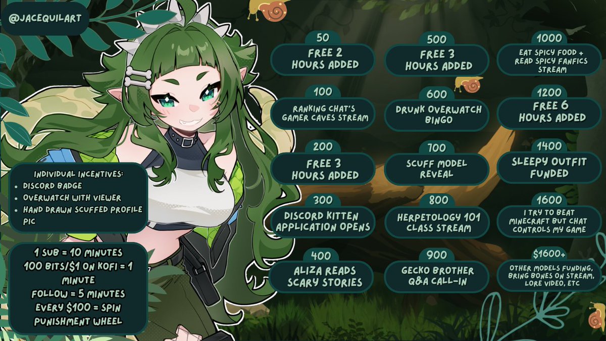 Aliza Gekkota | Outfit donothon tweet media
