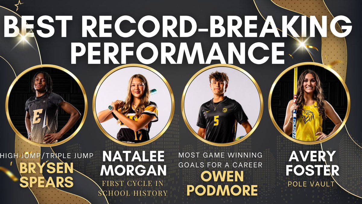 fzeactivities's tweet photo. Nominees for Record-Breaking Performance https://t.co/FLlxh2NA7W