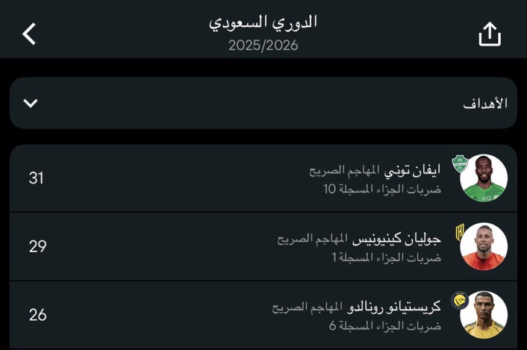 Ahmed tweet media
