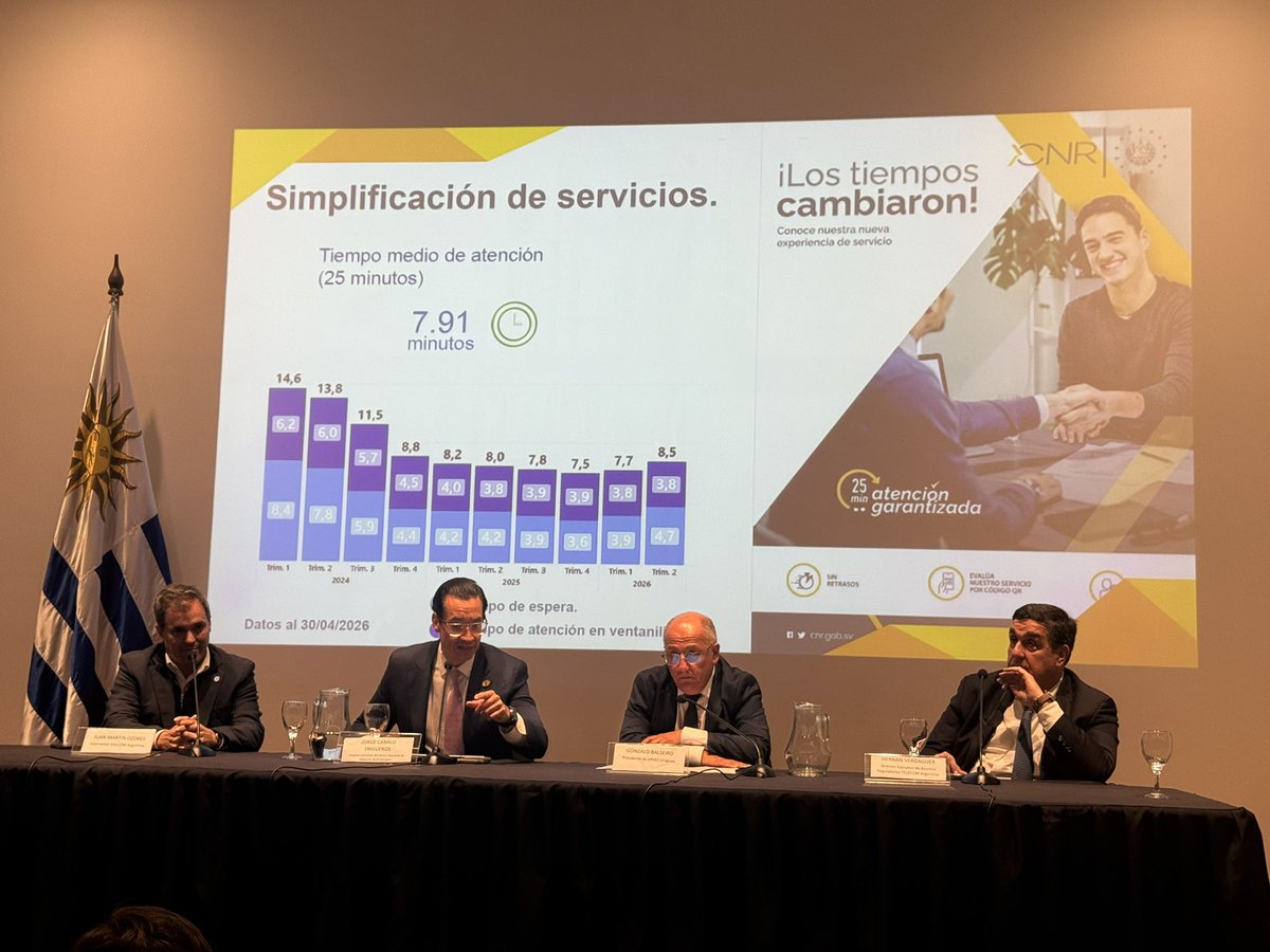CertalColombia's tweet photo. #Salvador nos enseña con el ejemplo cómo se puede hacer el proceso de simplificación de servicios, mucho por aprender. Veníamos desde Colombia para ver este impresionante avance en línea de crecimiento optimización del proceso, que es aplicable cuando hay voluntad política. https://t.co/0Dnv4X6P0c