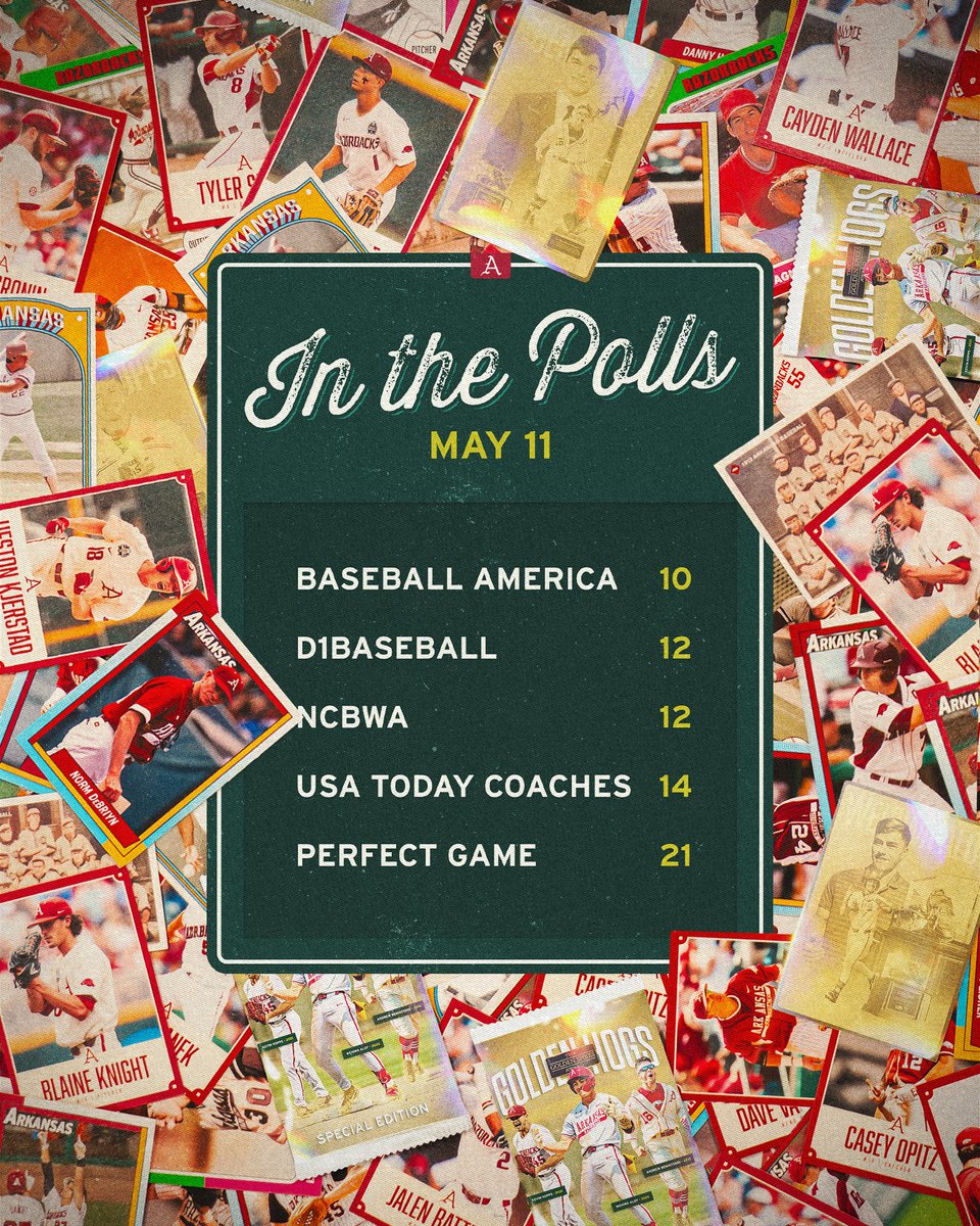 Arkansas Baseball tweet media