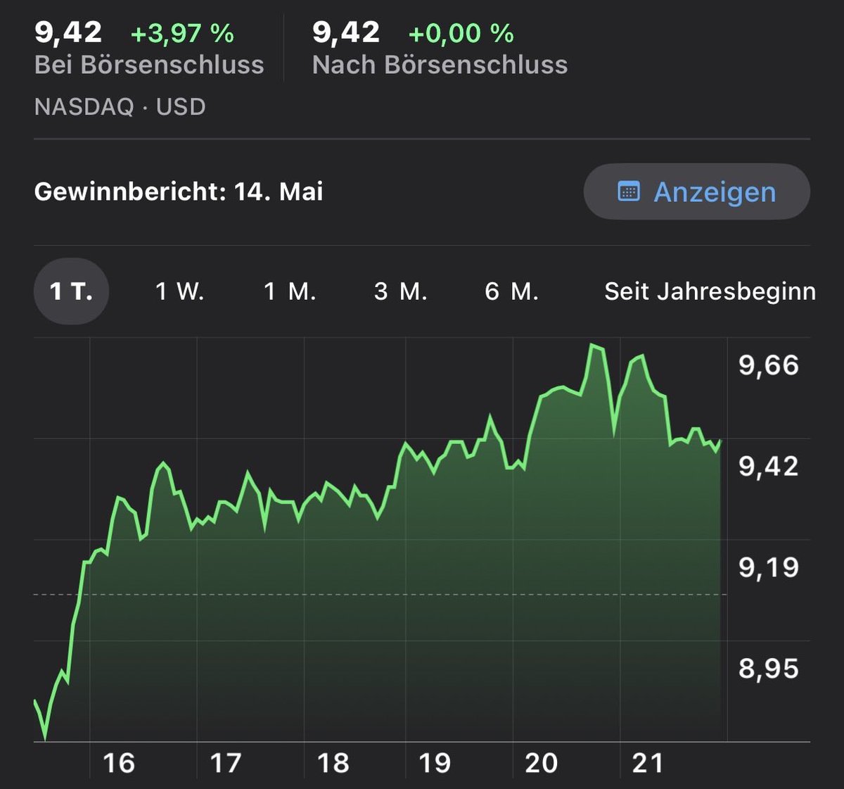 Bodoxstocks tweet media